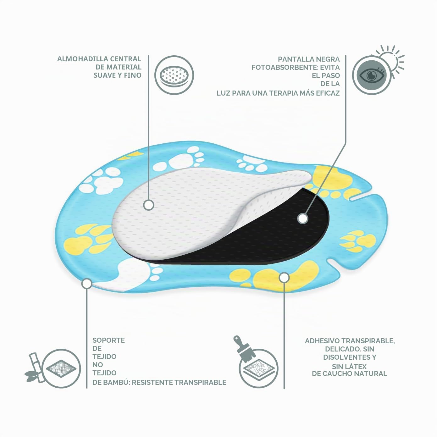 MASTER AID Ortopad White Regular – Tiritas oculares para niños – Parches oclusivos para los ojos de los niños para el tratamiento del ojo perezoso y el estrabismo – 1 paquete de 50 unidades – 8,5 x