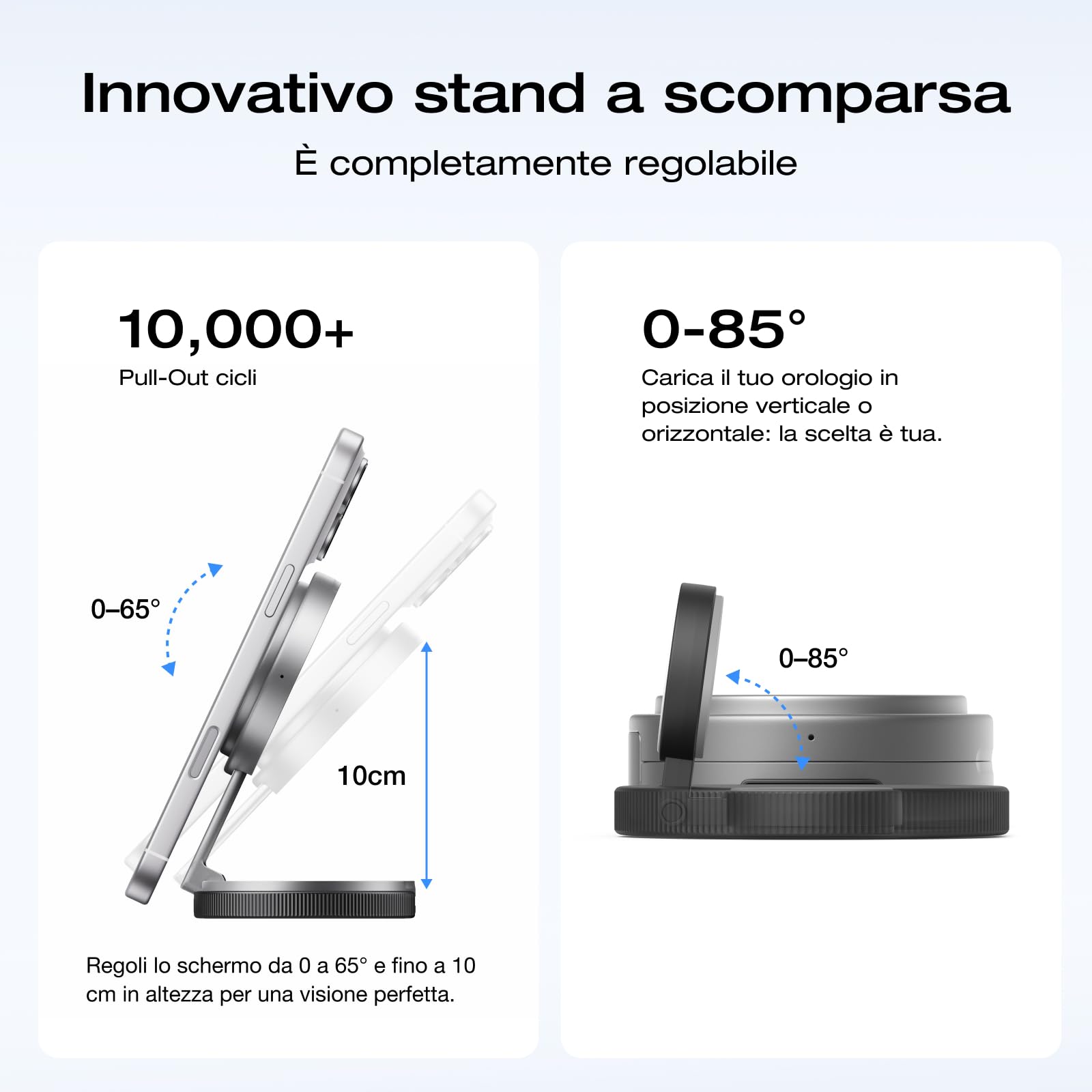 EcoFlow Qi2.2 Magsafe Stazione di Ricarica 25W con Supporto Pieghevole, Stazione di Ricarica Wireless per Apple 17/16/15/14 Series, Apple Watch e AirPods, nero