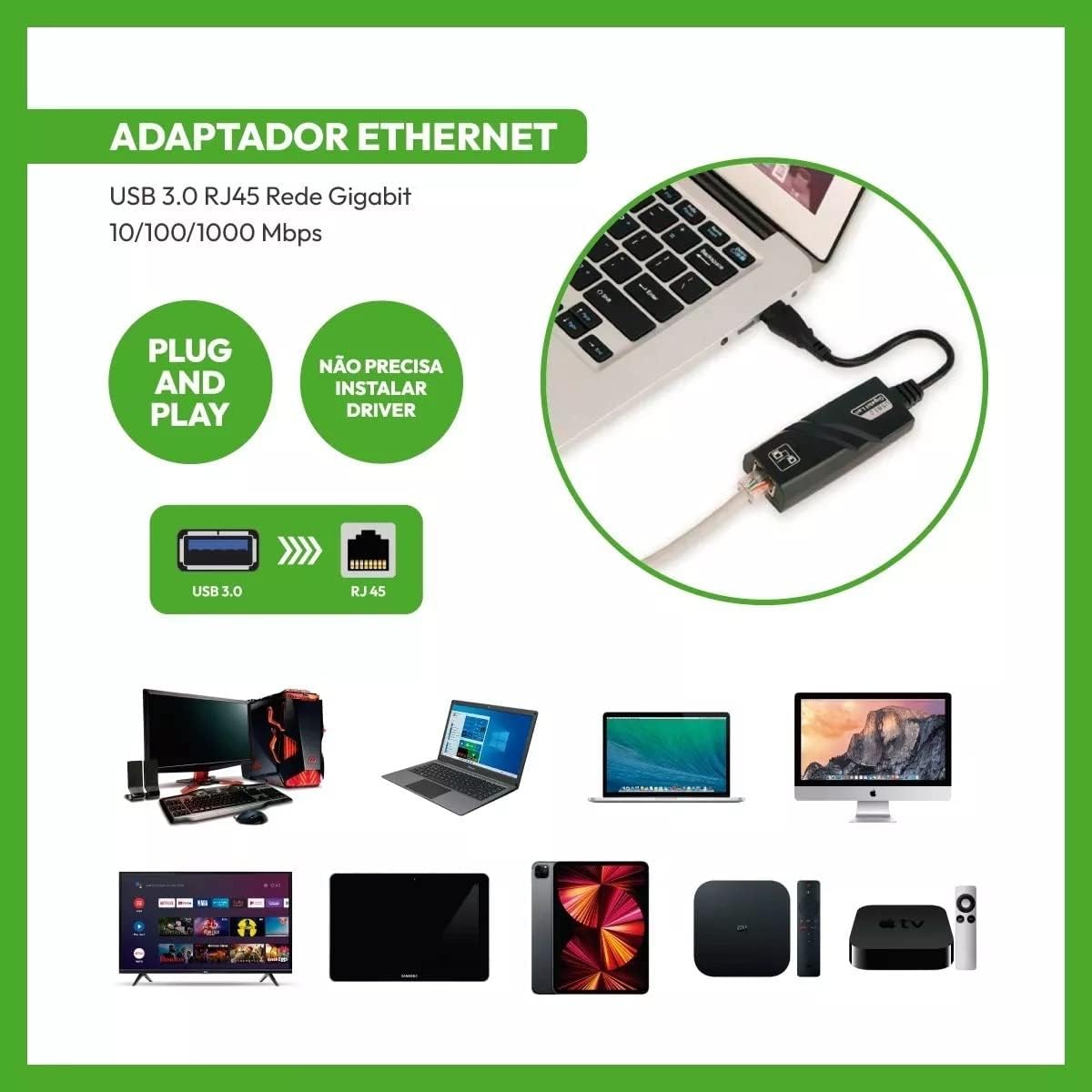 Adaptador de Rede USB 3.0 Gigabit Lan Ethernet: Testado por 7 dias