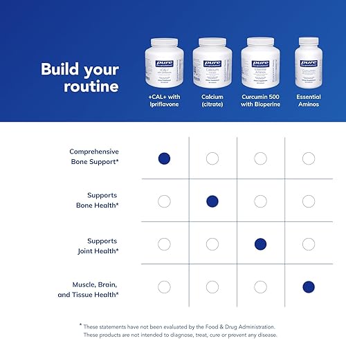 Miniatura 6 de Pure Encapsulations - Cal con Ipriflavon - Suplemento mineral vitaminas y hierbas para promover la fuerza esquelética - 210 Cápsulas