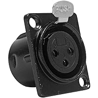 Algopix Similar Product 9 - Seismic Audio SAPT219 XLR Female Panel