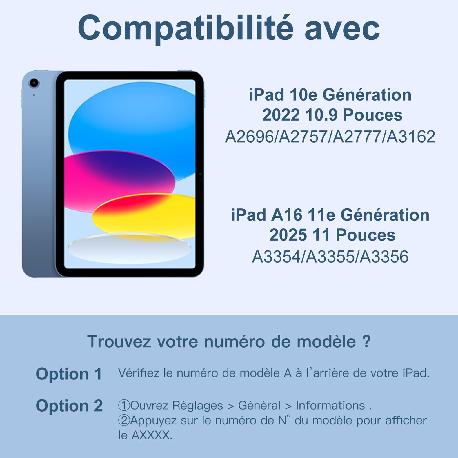 Vobafe Coque Clavier pour iPad A16 11/10 Ème Generation (11 Pouces 2025/10.9 Pouces 2022), Étui Keyboard 7 Couleurs Rétroéclairées avec Porte Crayon, AZERTY Layout pour iPad 10eme/11eme, Bleu