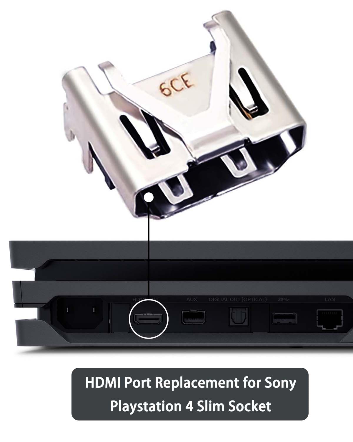 Ps4 Slim Audio Port Ps4 Slim Ps4 Audio Output Tv And Headset