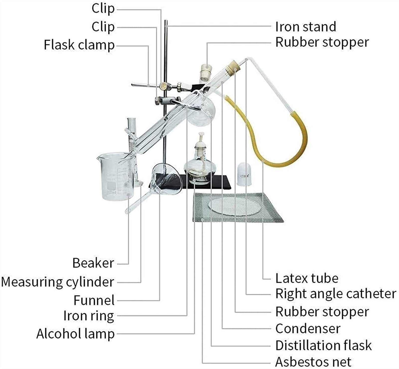 WlP Dispositivo De Estilación De Laboratorio, Aceites Esenciales Destille Dispositivo De Agua De Agua Pura, Conjunto For Hacer Aceites Esenciales, Dispositivos De Destilación