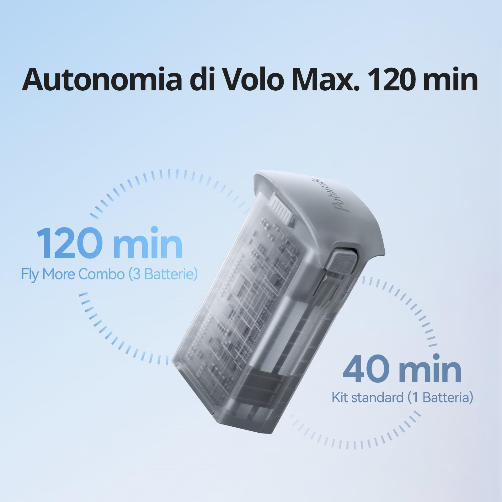 Potensic ATOM 3 Fly More Combo con RC PTD 2, Drone con Fotocamera 4K 60fps, Foto 8K 50MP, Volo di 120 min, Trasmissione 16 km, Sensore CMOS 1/1,3", Tracciamento IA 2.0, QuickShots, Meno di 249 g