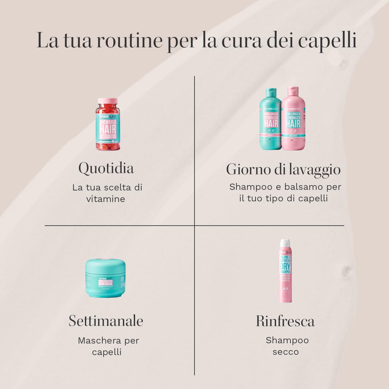 HAIR BURST Baby Hair Tamer – Stick per Capelli Ribelli, Anti-Crespo e Anti-Umidità – Con Oli Naturali di Cocco e Argan – Tenuta Non Grassa, Facile da Applicare – Vegano, 95,6% Ingredienti Naturali