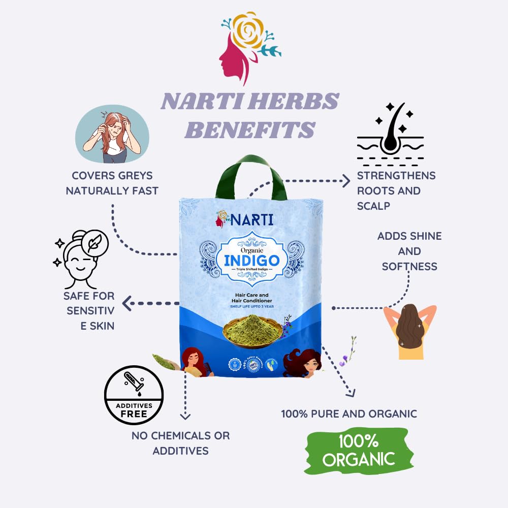 Buy Narti Organic Henna & Indigo Leaf Powder Combo | 500g each