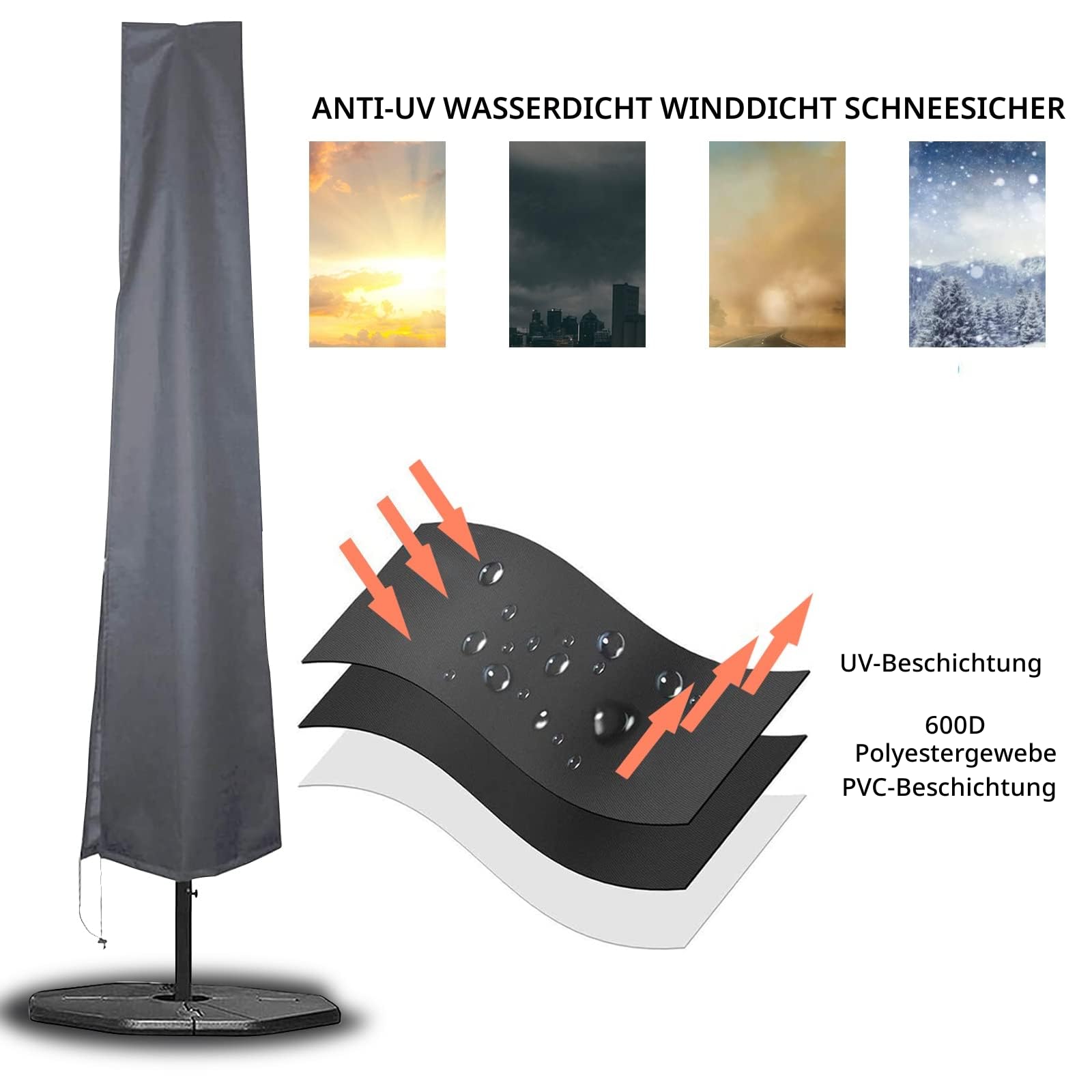 Schutzhülle für Sonnenschirm, 190x25x50cm Abdeckhauben für Sonnenschirm 600D Oxford-Gewebe PVC-Beschichtung mit Reißverschluss Passend für 1,8 m bis 3,4 m Große Sonnenschirme, Grau