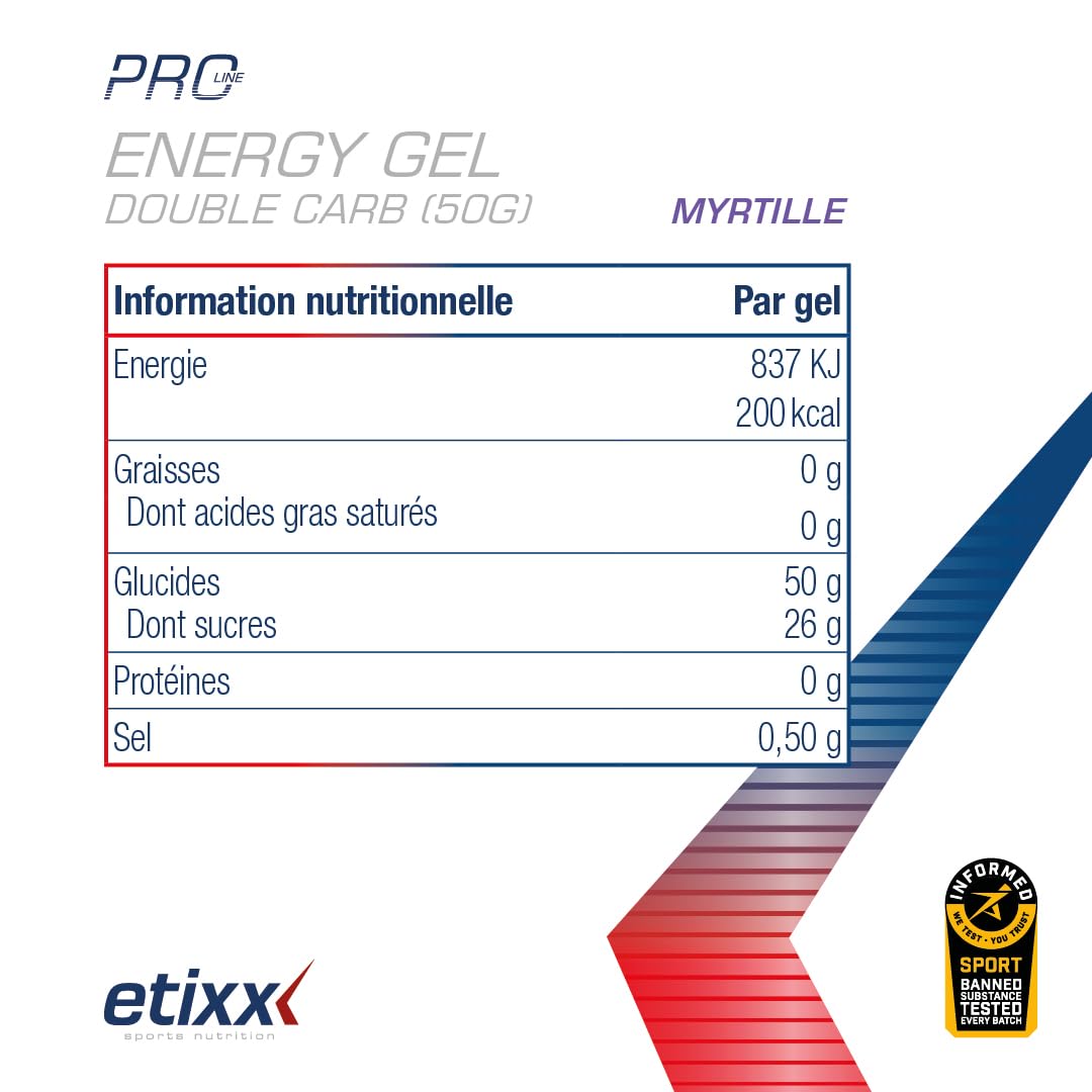 ETIXX Double Carbon Energy Gel Proline Blue 12 x 60 ml : Amazon.co