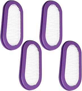 Respirator Replacement Filters