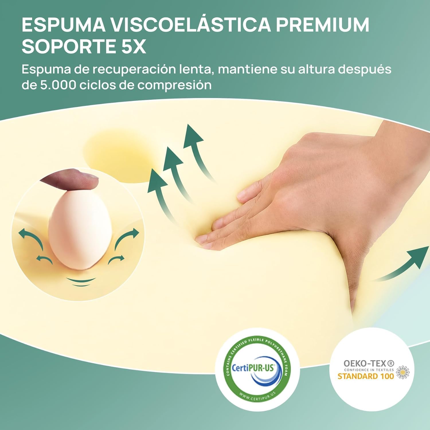 Almohada Cervical Espuma Viscoelástica Ergonómica, 67x36x10/12 cm | Diseño Mariposa, Para Dormir de Lado, Boca Arriba y Boca Abajo, OEKO TEX, Con Cremallera