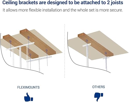 Miniatura 5 de FLEXIMOUNTS Pro - Estante de almacenamiento de techo ajustable de 4 x 8 pies, para garaje, resistente, capacidad de peso de 800 libras, 96 pulgadas