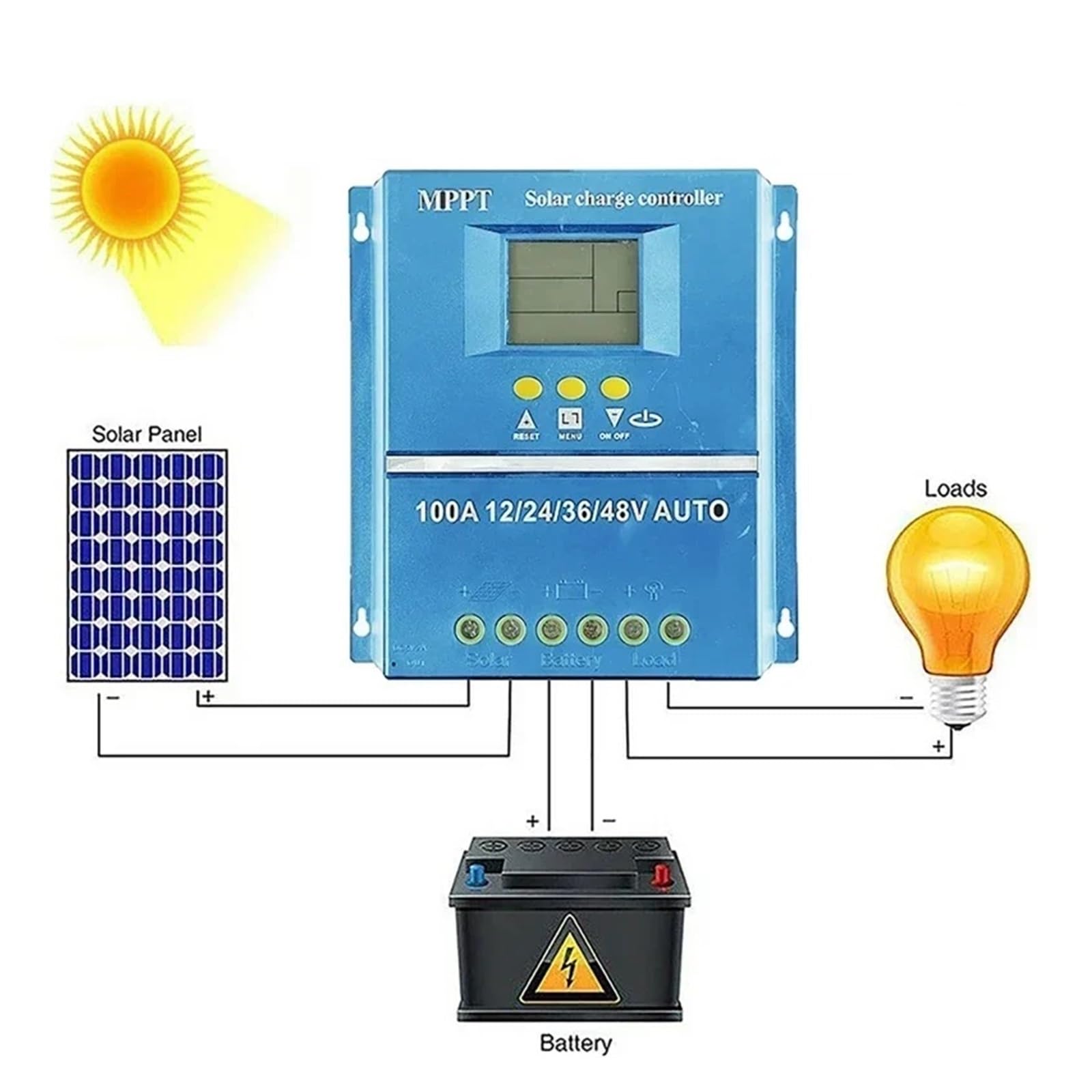 Regulador Solar Mppt, Controlador de carga solar MPPT de 100 A, automático, 12 V/24 V/36 V/48 V, LCD, doble USB, regulador inteligente