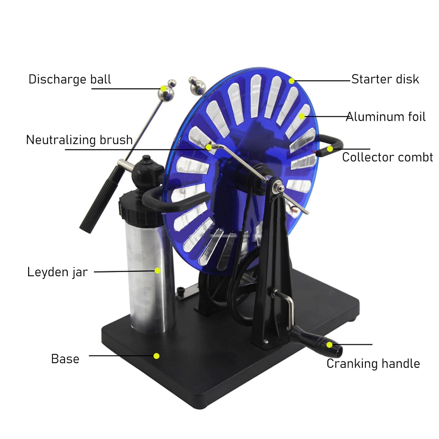 Electrostatic Induction Motor PVC Hand Crank Spark Discharge Static Electricity Generator with Small Current