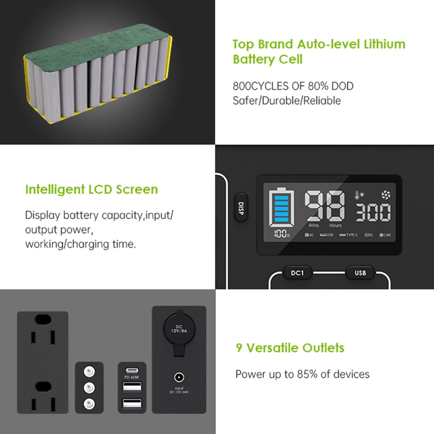 Station d'alimentation portable 560 Wh 156 000 mAh, bloc d'alimentation de camping 600 W, alimentation de stockage d'énergie portable avec prise CA/CC/USB/Type C pour camping, camping-car, panne de