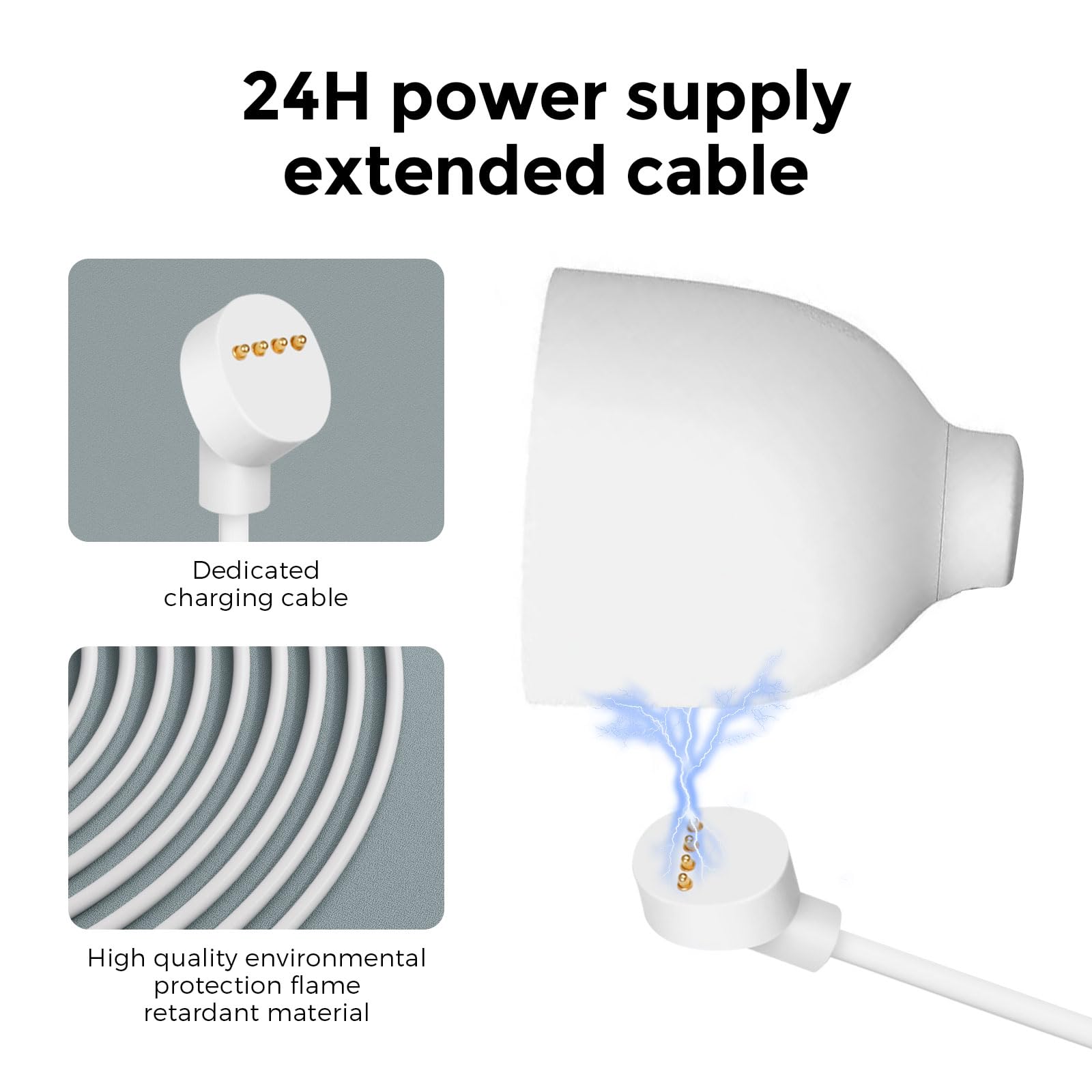 Amazon.com : Charger Cable for Google Nest Camera Charging Cable