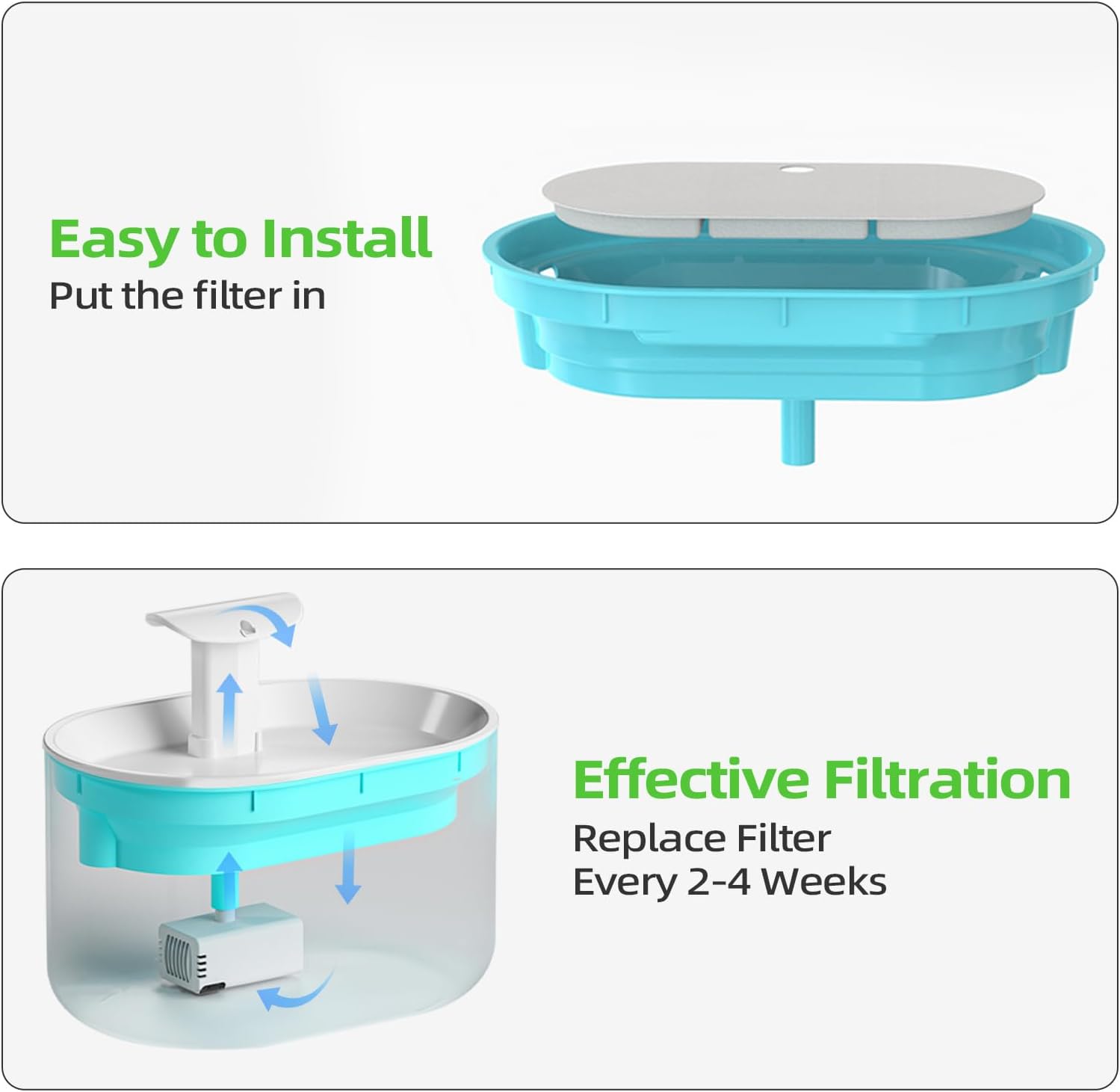 Cat and Dog Water Fountain Replacement Filters for 71oz/2.1L Capsule Fountains | 16 Carbon Filters + 16 Sponges | 8-Month Bulk Supply for Multi-Pet Homes | BPA-Free Parts, 32 Pack