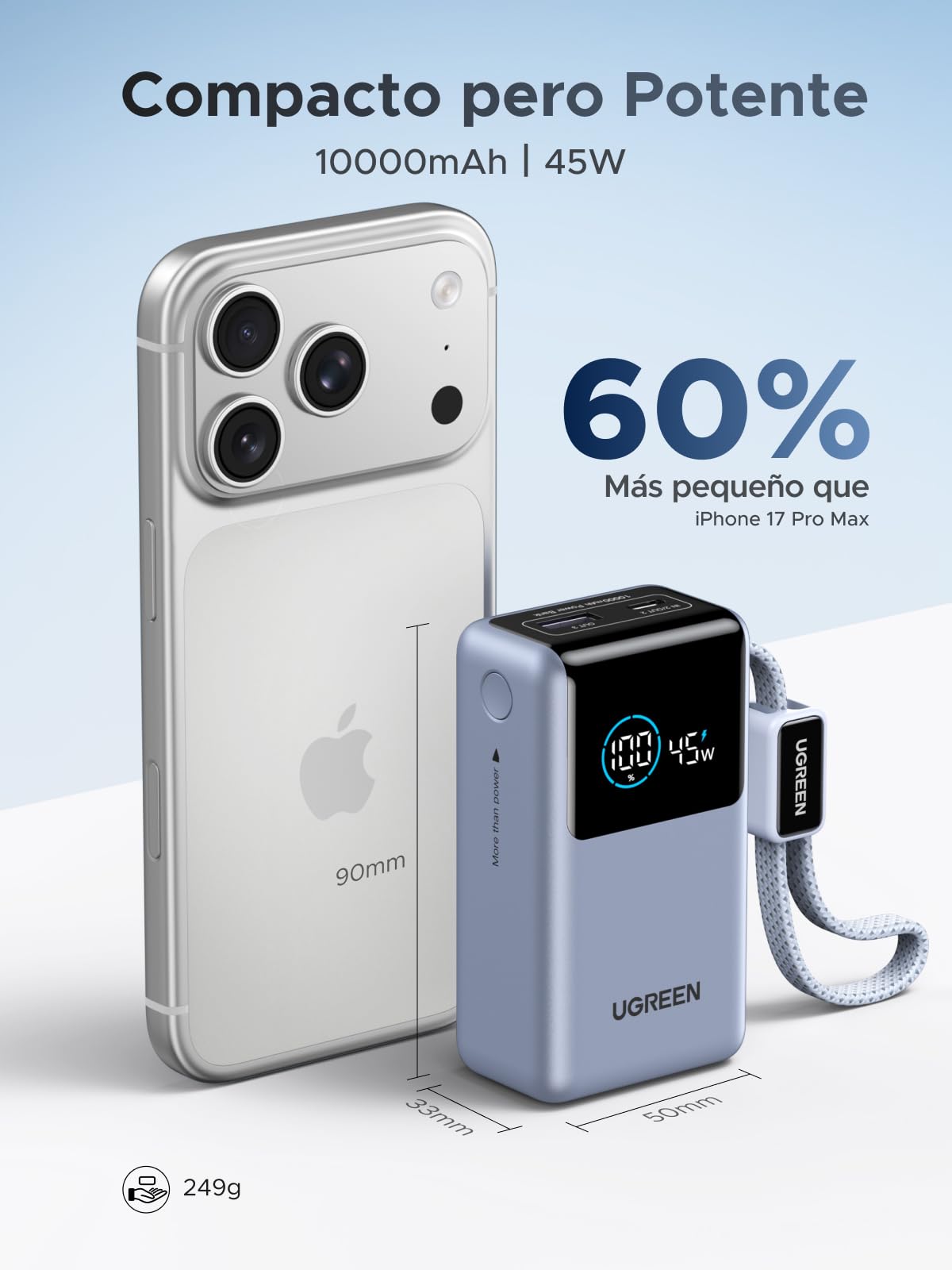 UGREEN Nexode Pro 55W Power Bank 10000mAh Batería Externa 45W (Azul) | Cable USB C, 2 Puertos 1C1A, Pantalla Intelligent, Cargador Portátil PC, Compatible con Xiaomi Note 15 14 iPhone 17 16 Galaxy