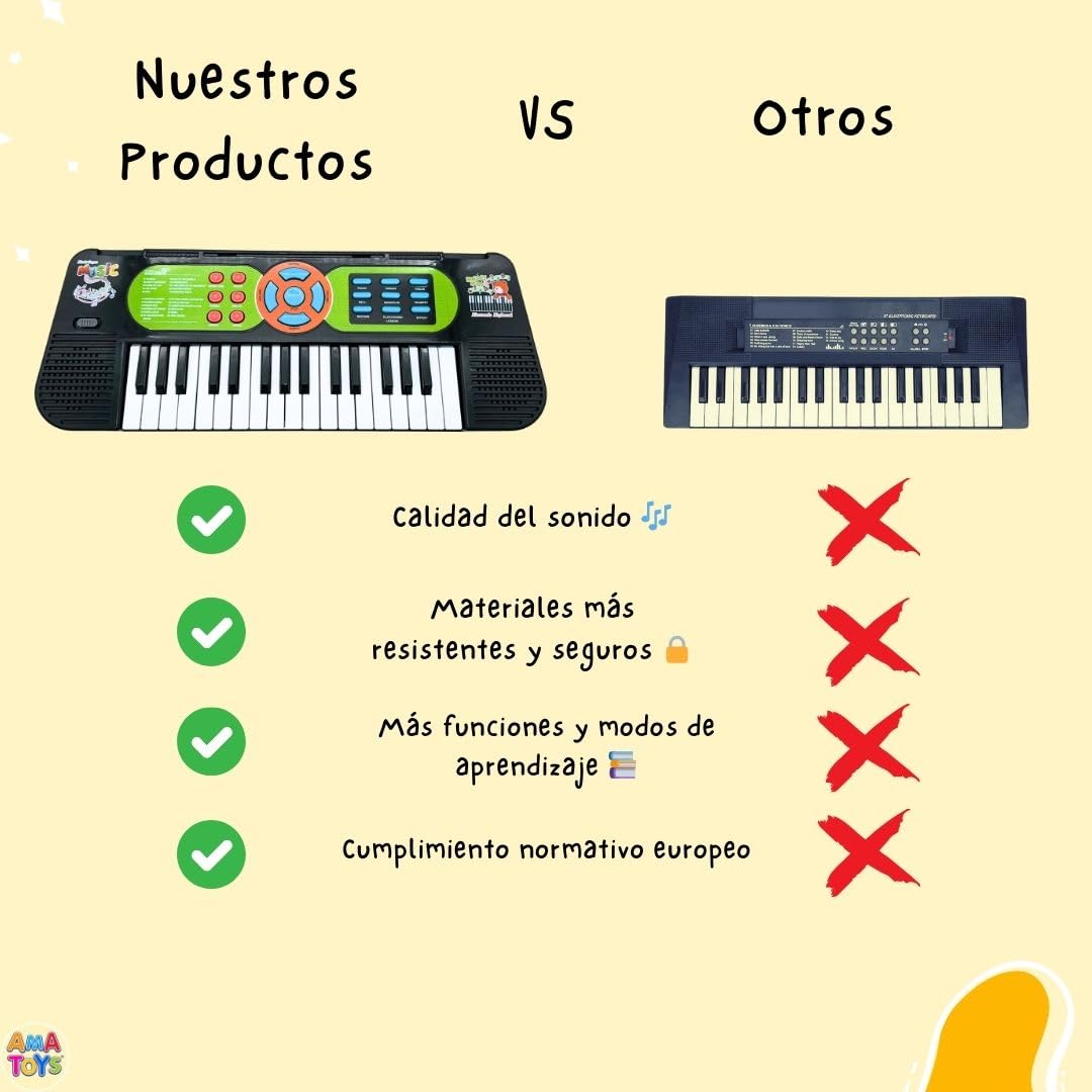 Teclado Piano Infantil - Microfono Portatil - Teclado Musical Infantil - Organo Electronico - Organo Juguete - Organo Electronico Infantil - Piano Electrico Niños - Niños Niña 3 4 5 6 7 Años