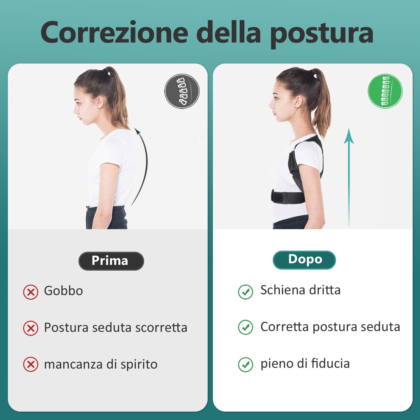 Fascia Correttore Postura Spalle Schiena: Supporto Lombare Uomo Donna - Busto Posturale Dritta Cintura Tutore Elastica - Cervicale Dritte Sostegno Ortopedico Raddrizza Spalla Fasce Collo Posture ((XL)