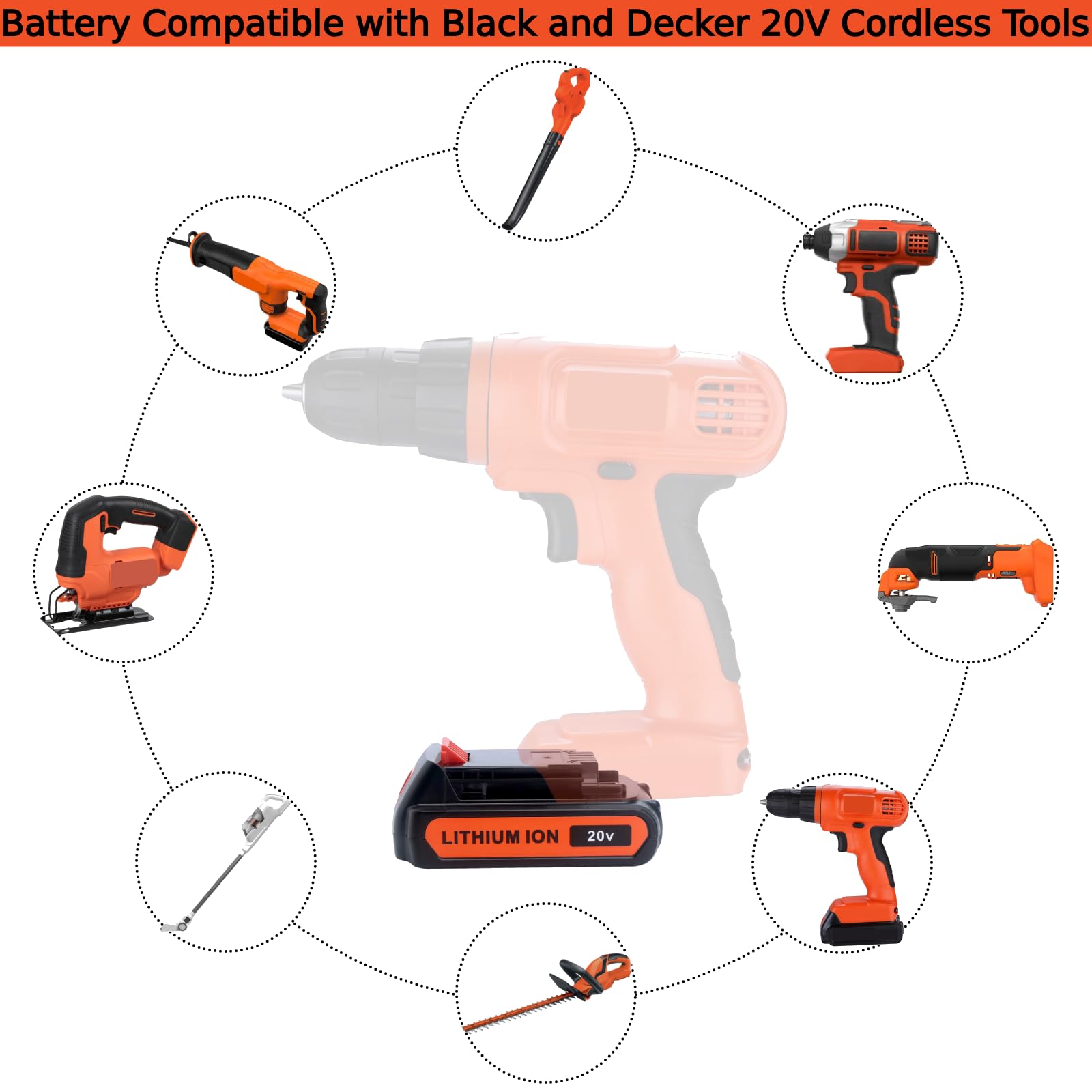 Tulepowceeng Paquete de 2 baterías de repuesto de litio de 20 V y 4.0 Ah compatibles con herramientas eléctricas inalámbricas Black and Decker de 20 V, repuesto para batería de 20 V LBXR20 LBX20