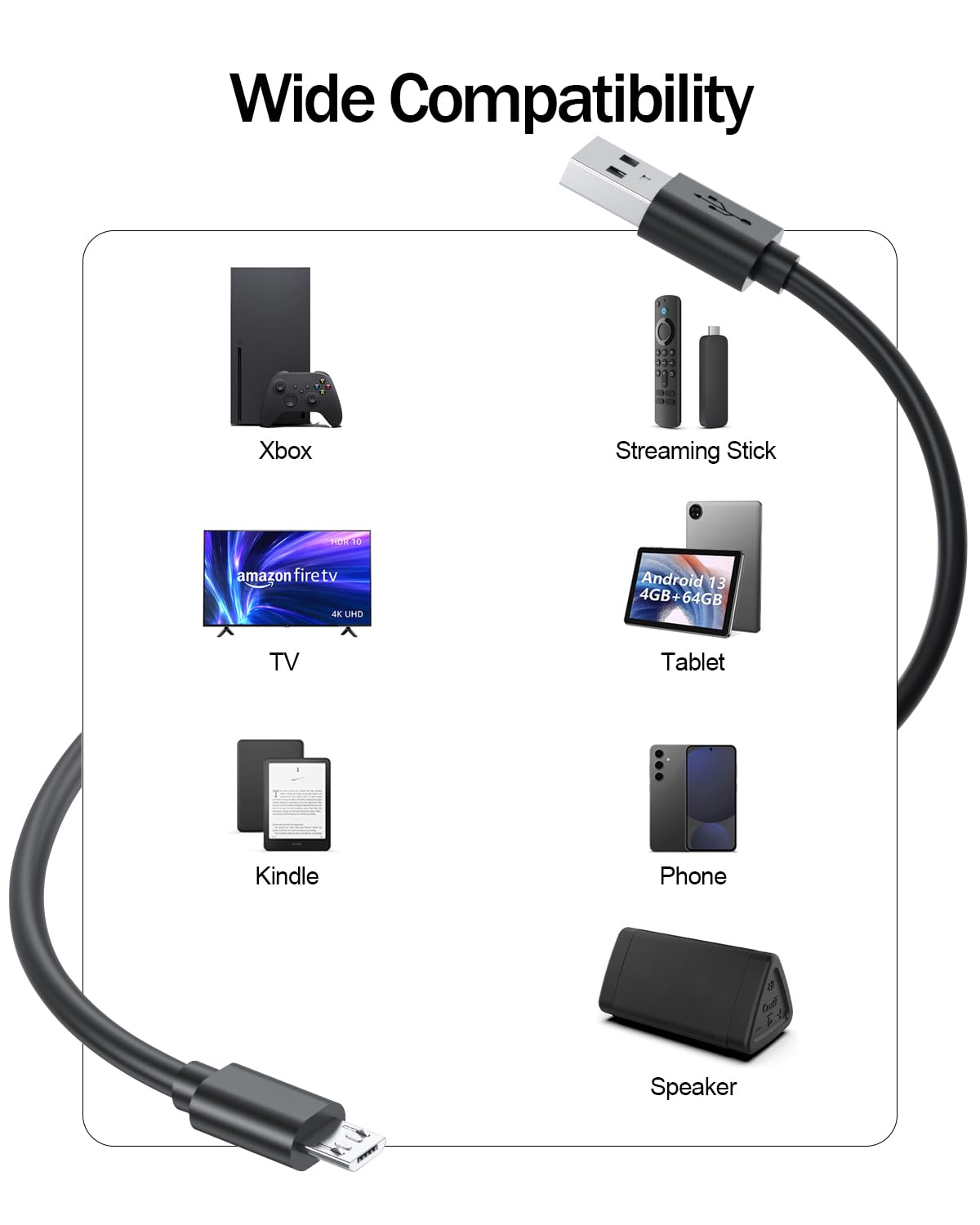 Amazon.co.jp: Micro USB 1.5mメートル Bose互換用 充電ケーブル