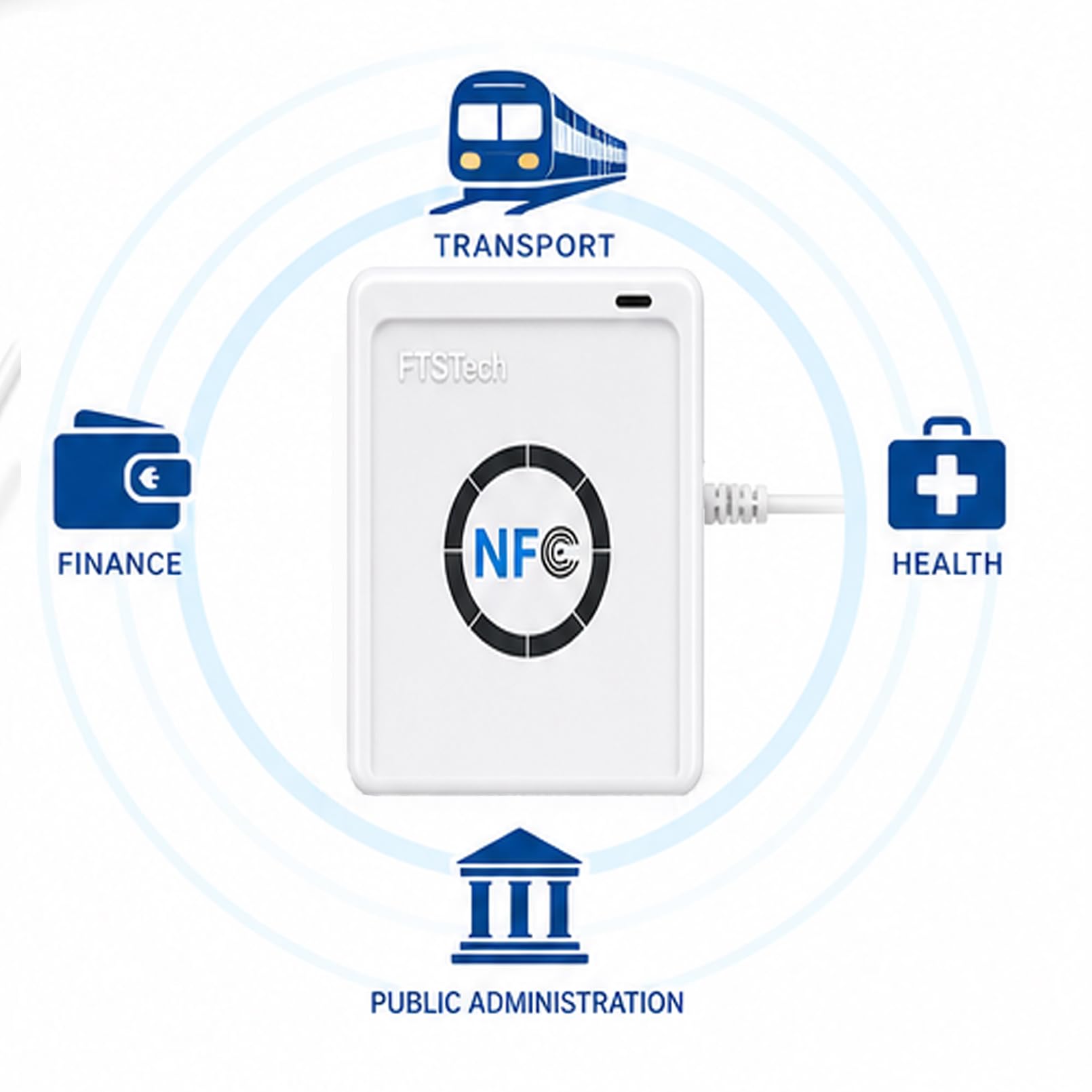 ACR122U Smart NFC RFID Lettore / Scrittore ISO 14443 A/B Card Clonatrice+Software Libero + 5 pz Portachiavi UID Scrivibili