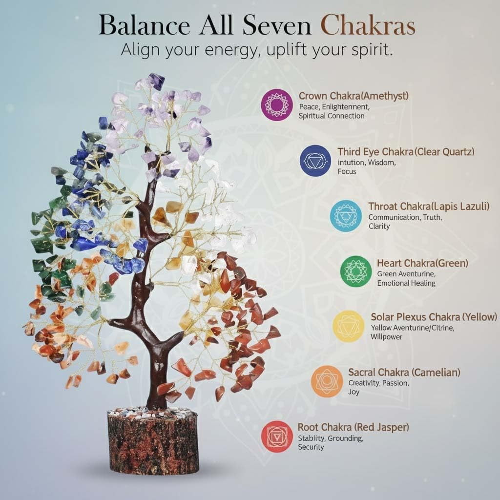 ARO VATIKA 7 Chakra Tree of Life, Crystals and Healing Stones, Birthday Gifts for Women - Crystal Tree for Positive Energy, Home Office Decor, Spiritual Gifts - Image 3