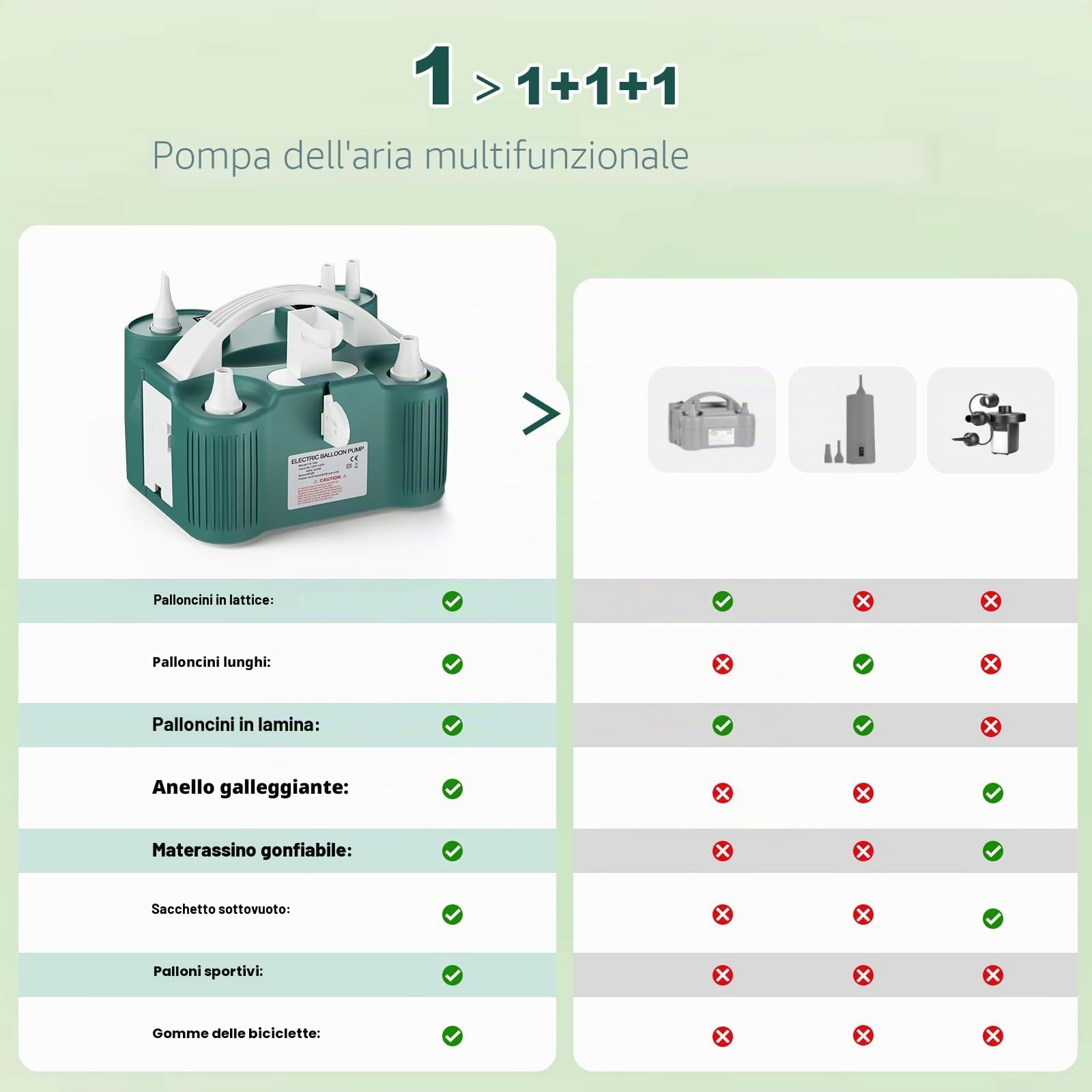 PlusFive Pompa per palloncini 3 in 1, pompa ad aria elettrica (verde)