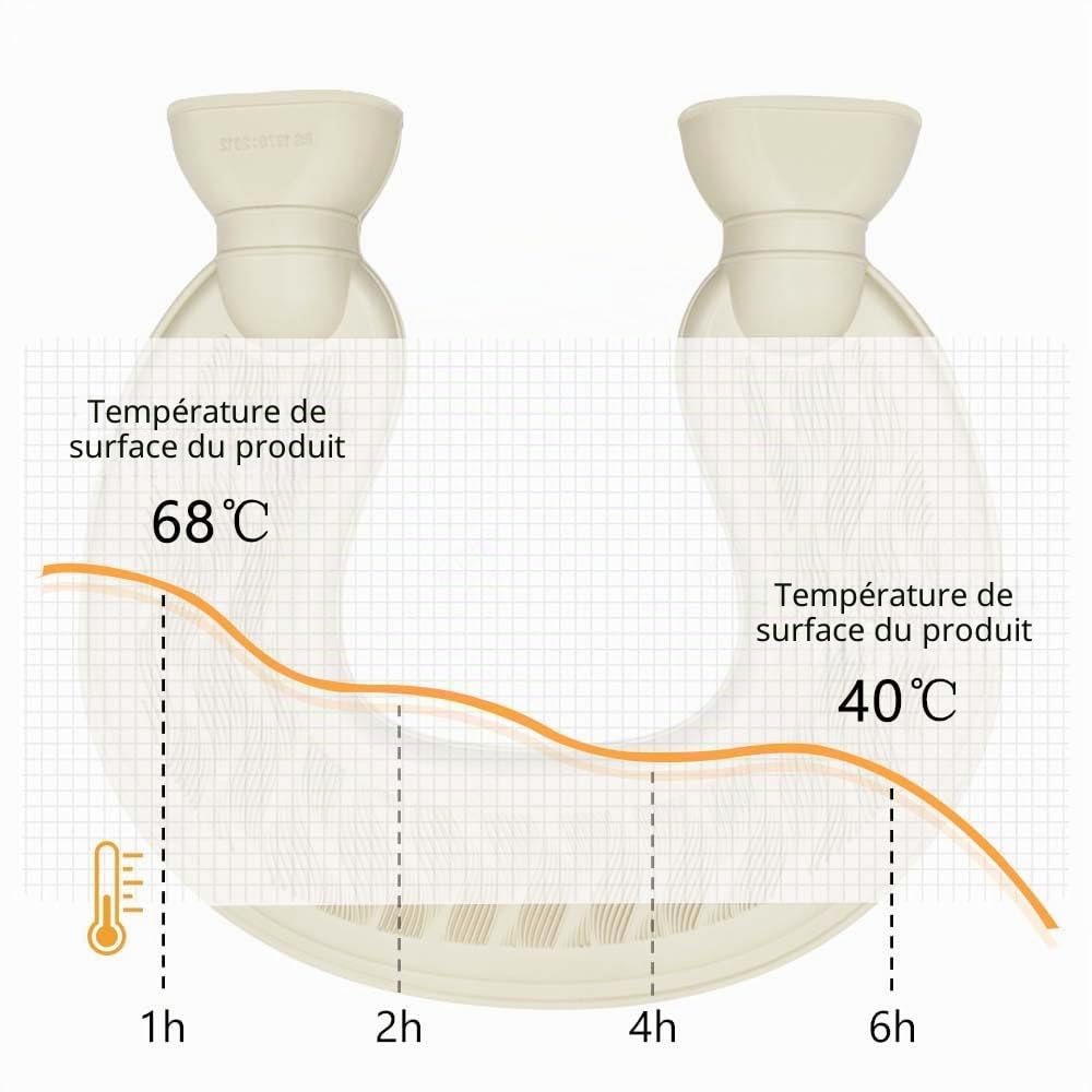 Bouillotte Eau Chaude Avec Housse Douce 1 L, Bouillotte Cervicale Et Epaule, Coussin Chauffant Cervicales Neck Relax, pour Femme, Homme, MèRe, PèRe Enfant (Chat Noir)