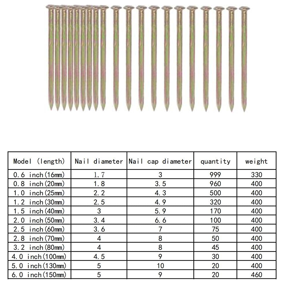 Clavos de acero inoxidable para herrajes, Clavos for madera, clavos for pared, finos for cemento y hormigón, puntas largas de alta resistencia - 50 mm (2 pulgadas) * 42 unidades(0.6 Inch 16mm*400pcs)
