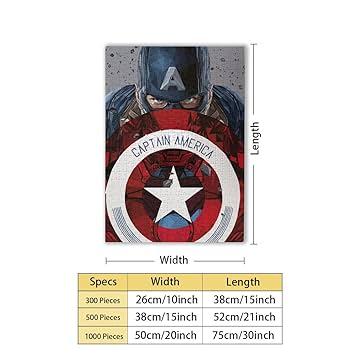 【スピード配送】　アメリカ　1000ピース　パズル Amazon.co.jp: アメリカ合衆国地図 1000ピース ジグソーパズル