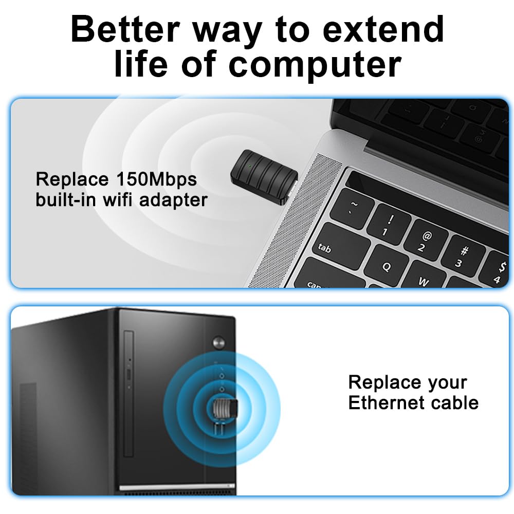 Adaptador USB WiFi de 650 Mbps para PC, 802.11 ac Mini adaptador de red inalámbrico USB 2.0 WiFi con doble banda 2.4 GHz/200 Mbps, 5 GHz/450 Mbps para computadora portátil de escritorio con