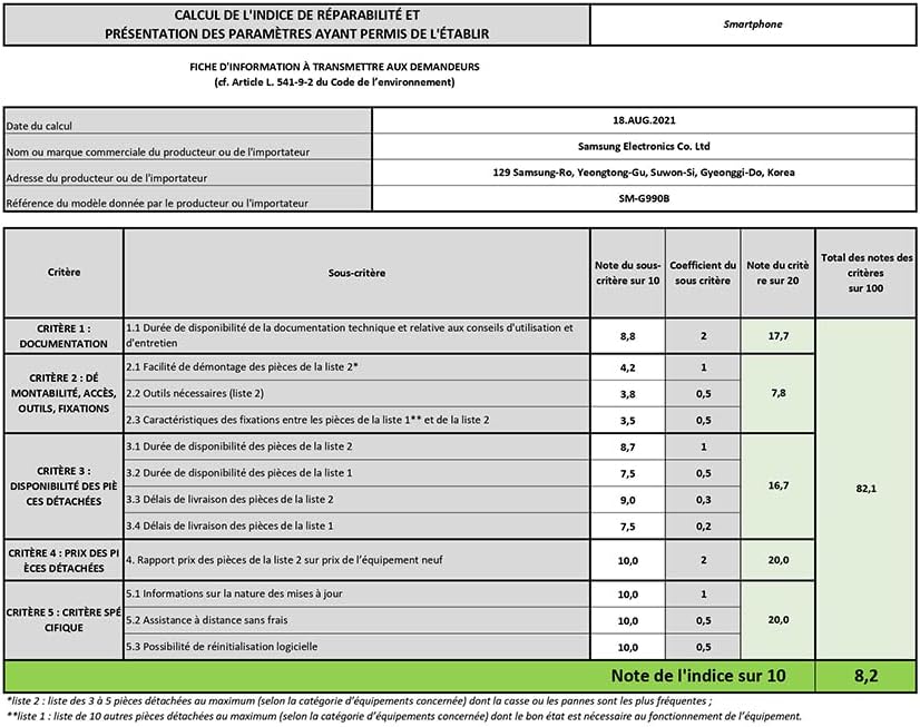 Fiche technique de lʼindice de réparabilité (capture dʼécran dʼun tableau Excel ; explique comment le score est calculé)