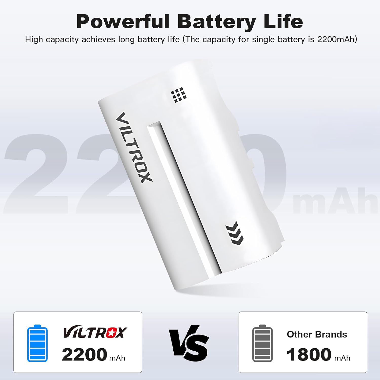 VILTROX NP-F750 Battery 2-Pack and Wall Charger for Sony NP F530 F550 F970 F960 F770 F750 F330 TR516 TR716 TR818 TR910 TR917 Camera, Godox Neewer LED Video Light and More (USB Type-C Input Port)