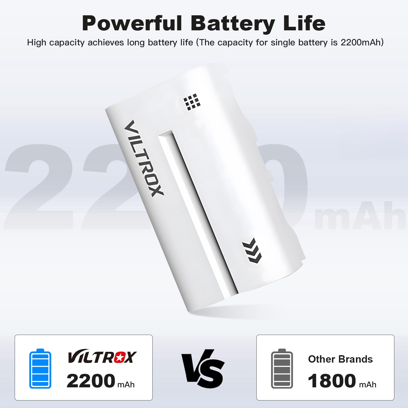 VILTROX NP-F550 Batterie de Rechange Remplacement 2 pièces Battery et Smart LED Double Chargeur USB-C pour Sony NP-F970 F960 F950 F770 F750 F570 F550 Compatible Godox Neewer caméscope/Moniteur/caméra