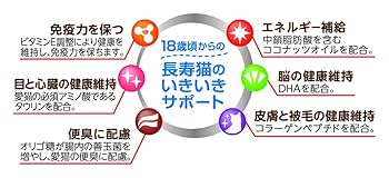 Amazon.co.jp: ミャウミャウ (MiawMiaw) ジューシー 18歳からの