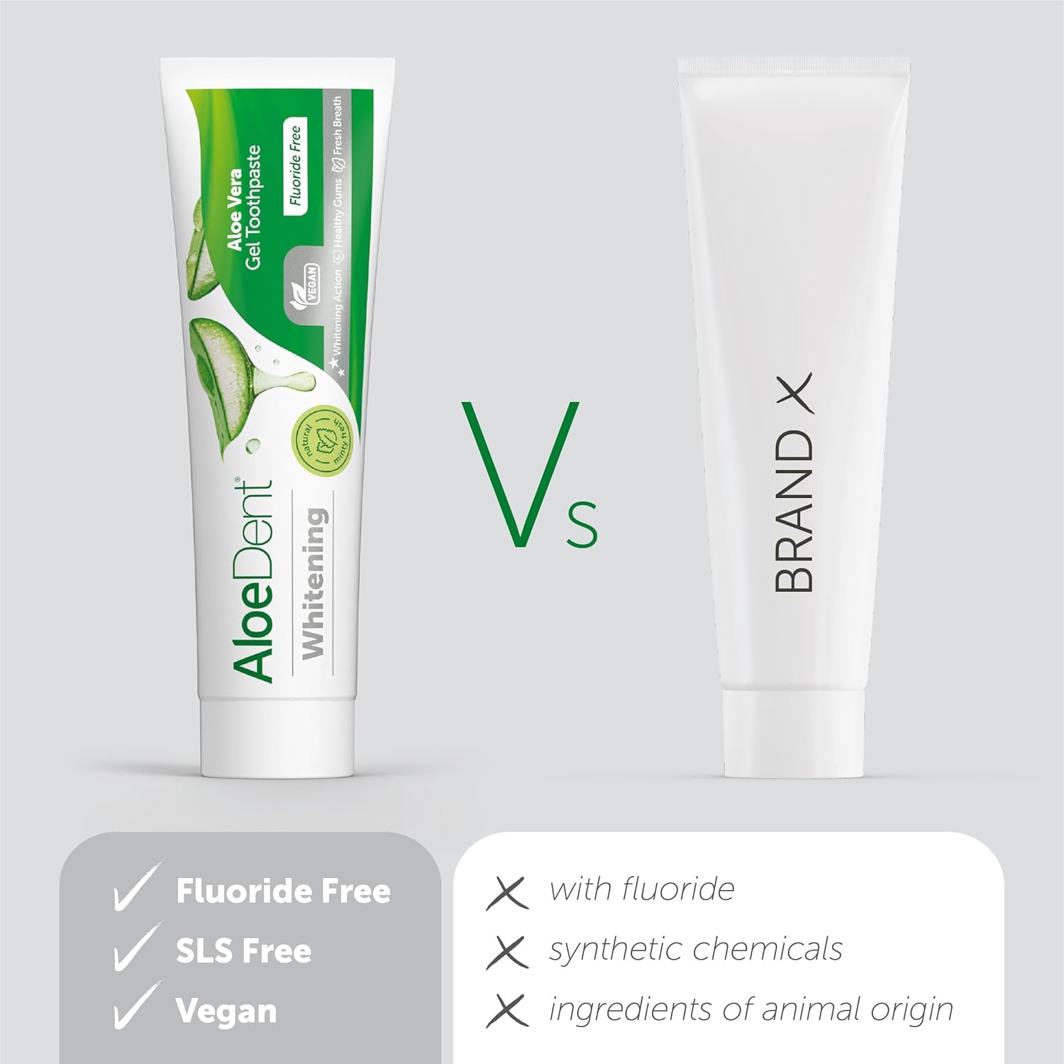 Amazon.com: Optima Aloedent Whitening Toothpaste 100ml : Health & Household