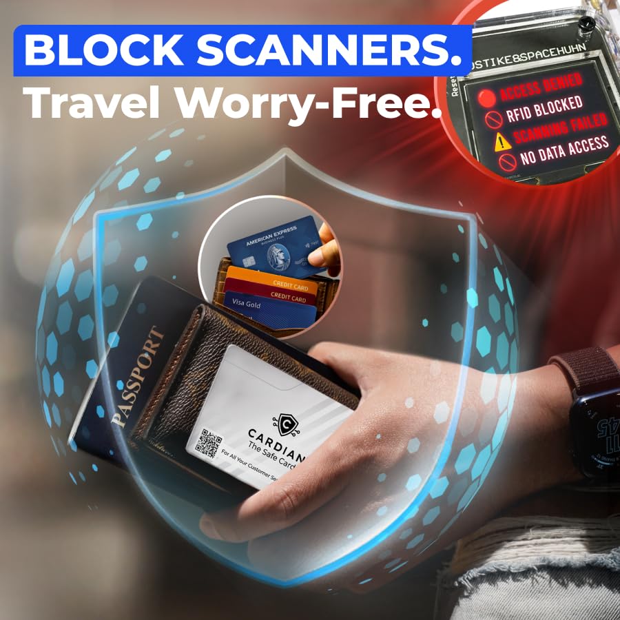 Cardian RFID Blocking Cards Set 3 – Credit Card Protector for Wallets, Passport Shield & NFC Blocking Device | Anti-Skimming Protection for Debit, ID & EMF Cards | Travel Accessories for Men and Women4