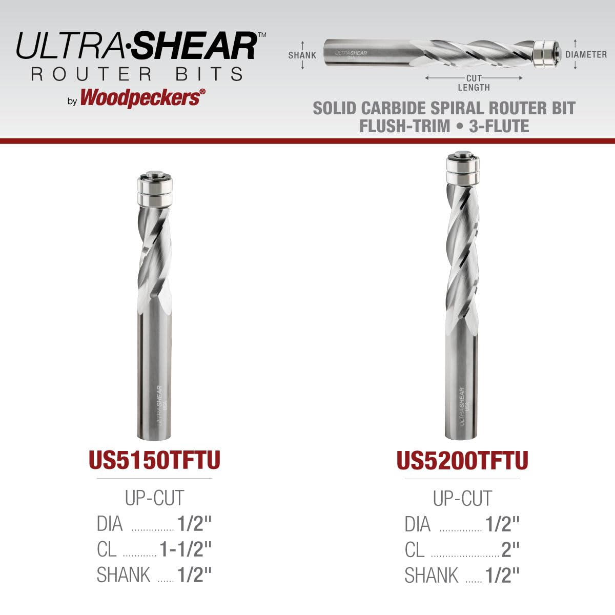 Solid Carbide Flush Trim Router Bits, 1/2" CD, 1/2" SH, 2" CL, 3FL, Up Cut, USA Made Spiral Bit, Twin Bearing for Template & Pattern