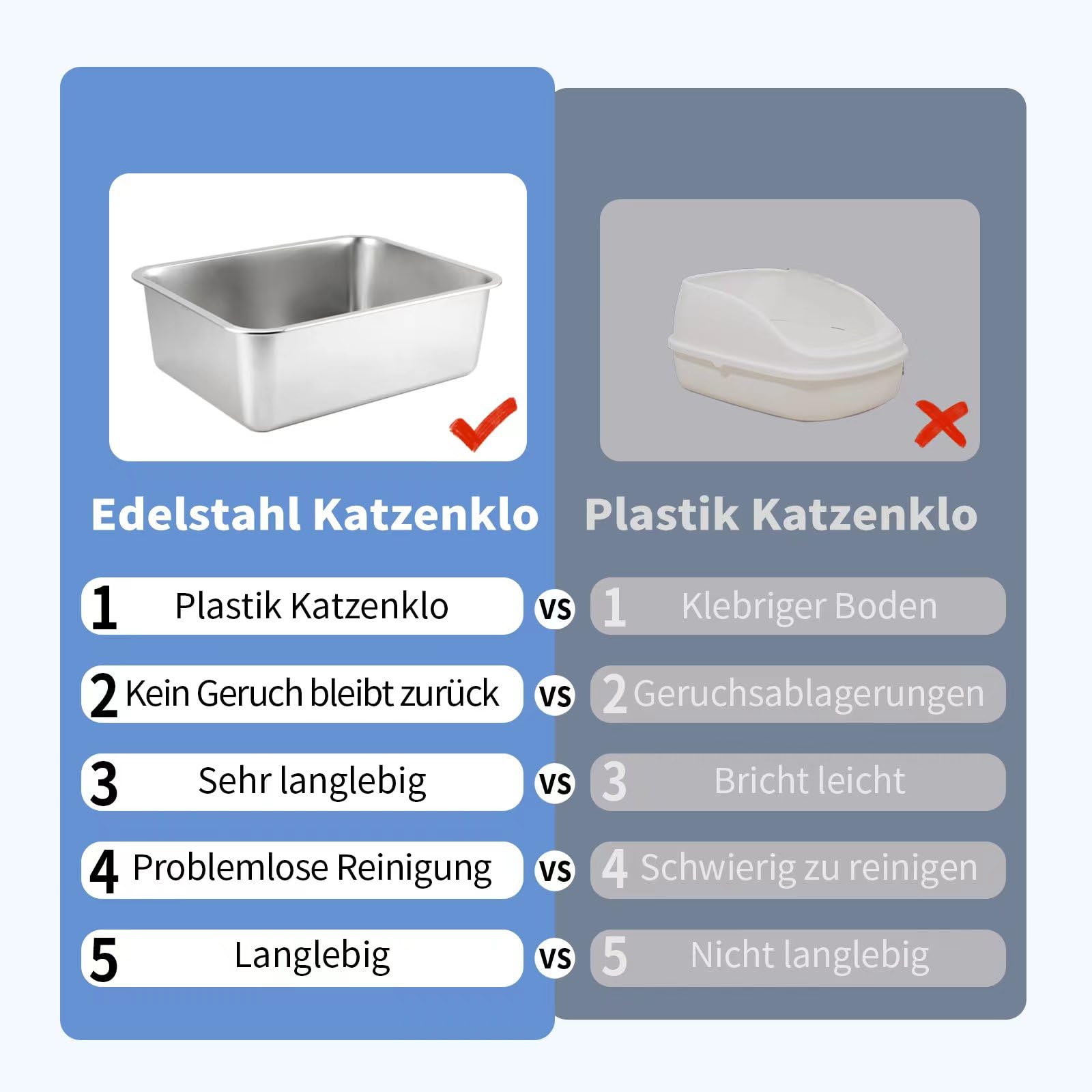 Lettiera robusta per gatti non necessita di odori, antiruggine, superficie liscia, in acciaio inox, grande capacità per una facile pulizia (argento, 60 x 40 x 15 cm)