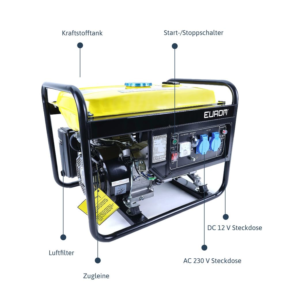 Generatore Di Corrente Monofase Motore Benzina 4 Tempi 6,5 Hp Powerx
