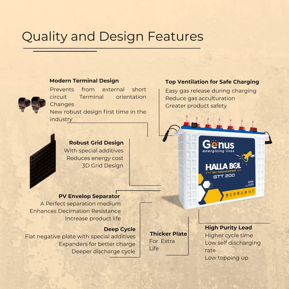 Image of Genus 165Ah Inverter Battery - Gtt200 Hallabol Tall Tubular With 72-Month Warranty - Best Choice For Big Home, Office & Shops - Recyclable