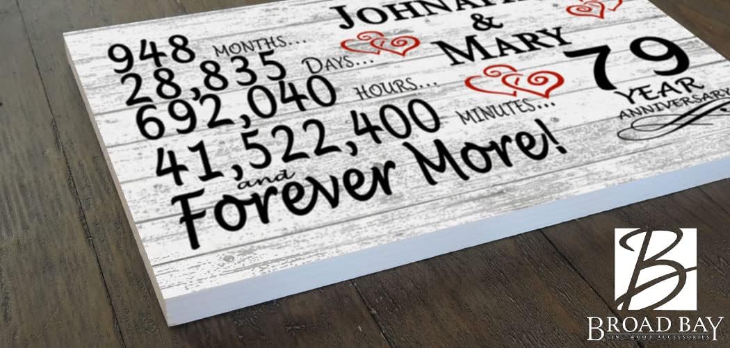 Personalized 79 Year Anniversary Sign Gift 79th Wedding Anniversary Present For Couple or Parents - Solid Wood