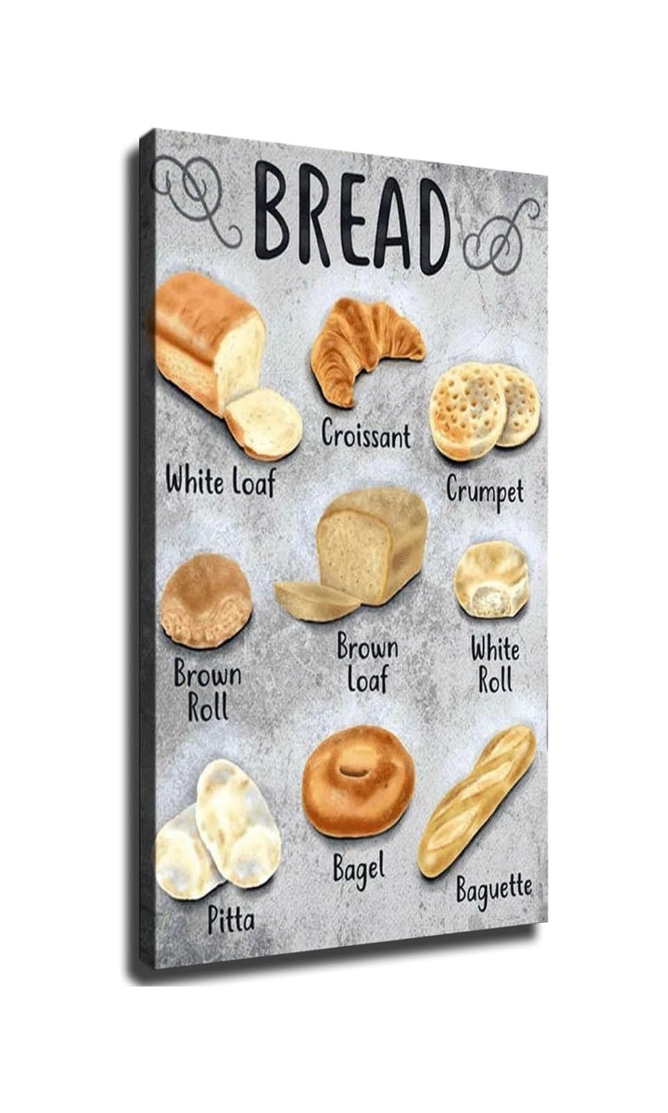 MQXFCZUX Vintage Bread Types Poster Bakery Varieties Knowledge Chart Wall-Art Decor For Farmhouse Kitchen
