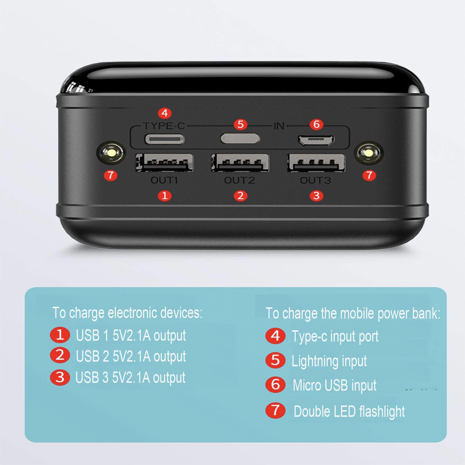 Power Bank ad Alta capacità 40000mAh USB C Grande Pacco Batteria con Display LED 15W Ricarica Rapida Grande Powerbank Caricabatterie Portatile Compatibile con Smartphone(Color:Nero)