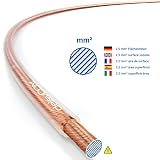 deleyCON 25m Kabel Głośnikowy 2x 2,5mm² Przewód Głośnikowy Aluminium Pokryte Miedzią CCA 2x50x0,25mm Lica Oznaczenie Biegunowości – Przezroczysty