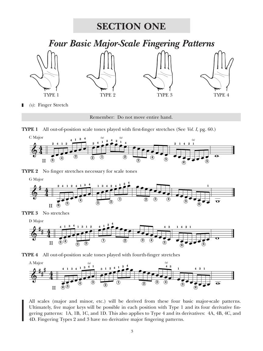 A Modern Method Guitar: Complete (1-3)