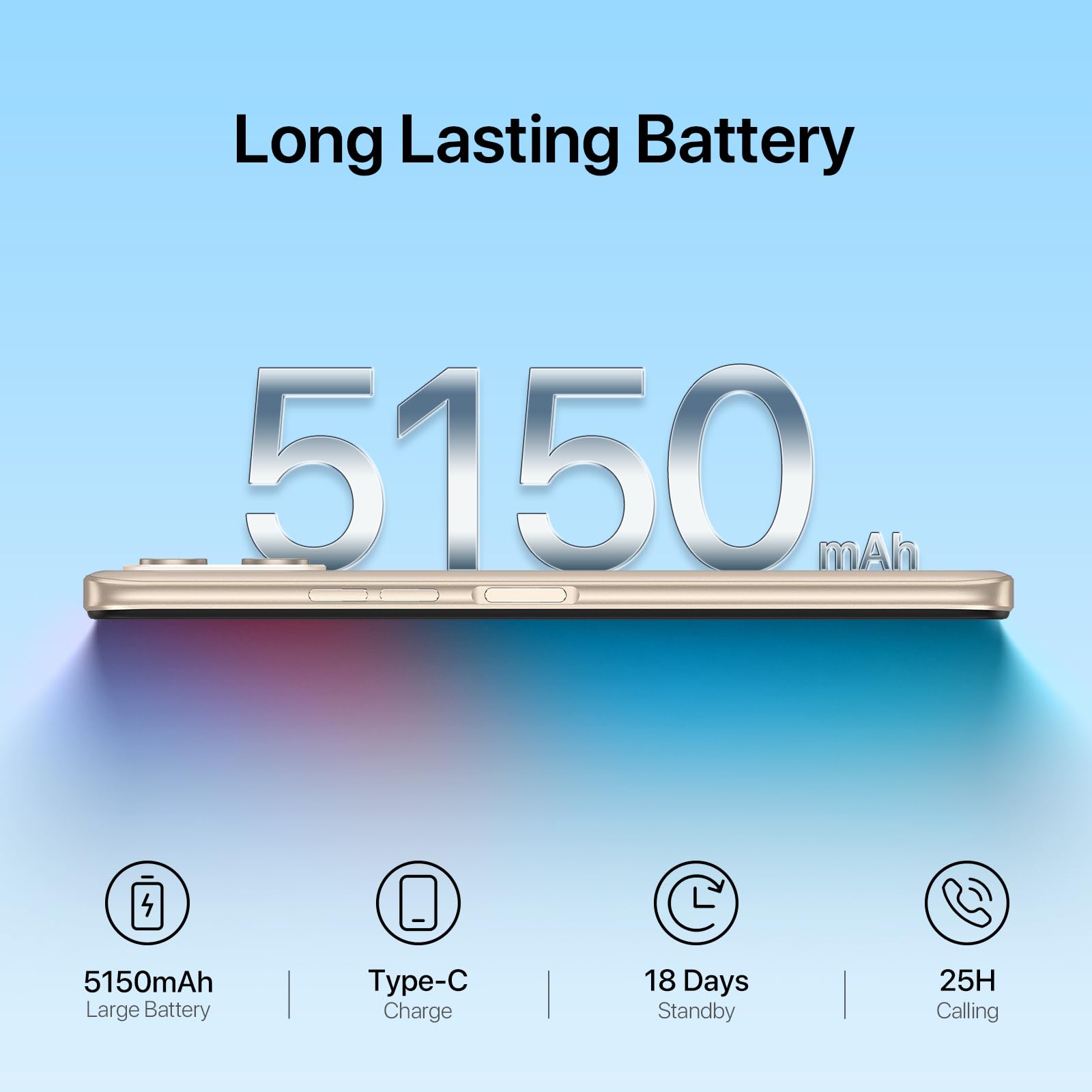 Amazon | UMIDIGI C1 PLUS Android 13 スマホ 3GB+32GB（256GBまで拡張