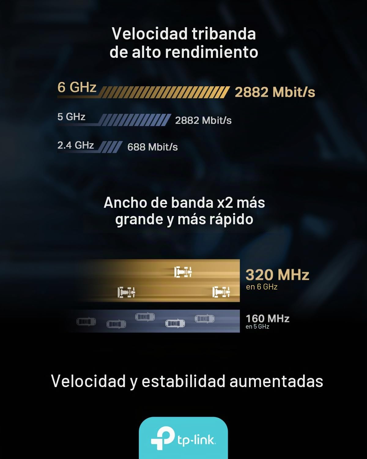 TP-Link Archer TBE400E PCIe - Tarjeta WiFi BE6500Mbps WiFi 7, Tarjeta Bluetooth 5.4, WPA3, MU-MIMO, OFDMA, Tarjeta WiFi PC Fija, Compatible con Windows 11